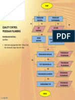 18.b. Kontrol Kualitas Pekerjaan Plumbing