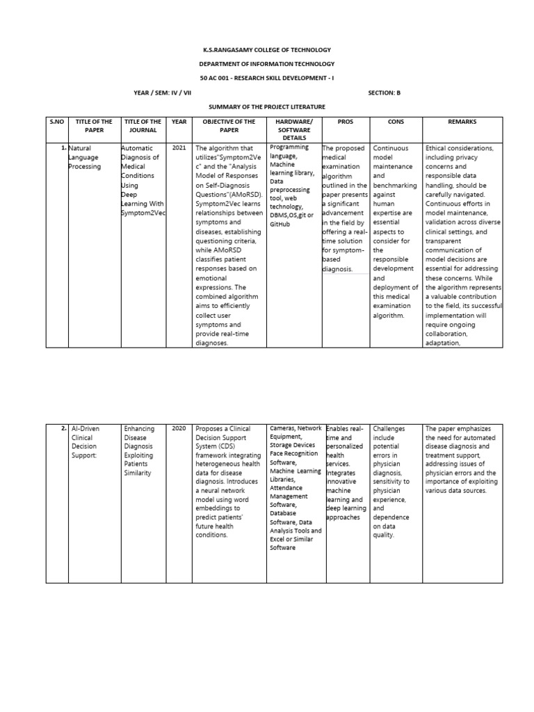 Literature survey pdf medical diagnosis software