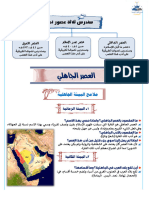 مراجعة الأدب الجاهلى