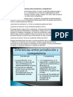 Diferencias Entre Jurisdicción y Competencia