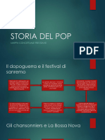 Storia Del Pop (Mappa)