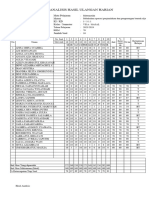 Analisis UH VII A Matematika SEMESTER 1