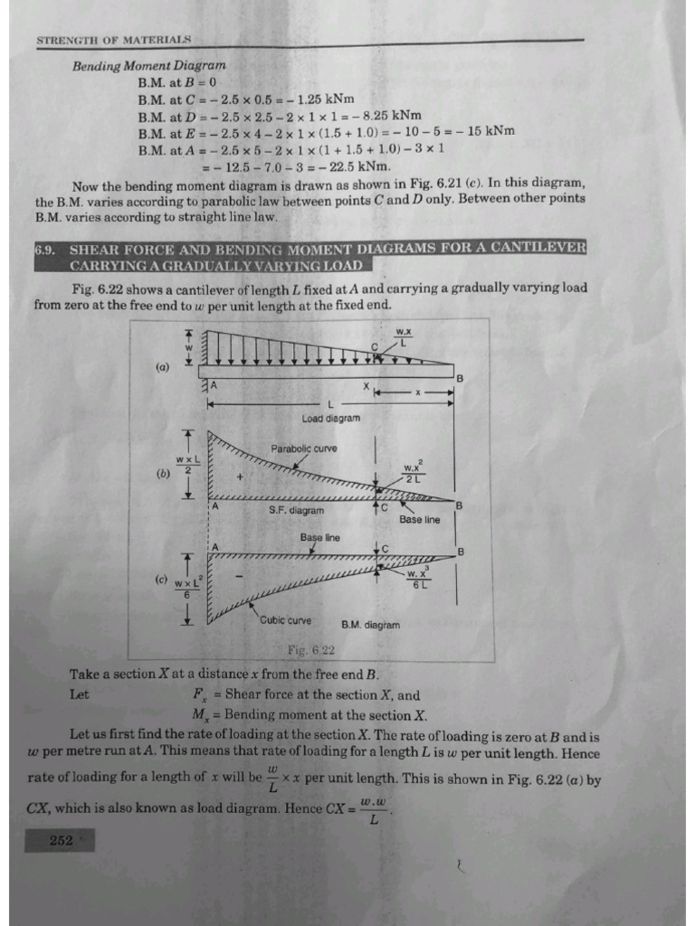 Cec 311 | PDF