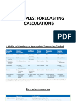 Examples Forecasting
