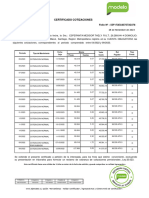 Certificado Cotizaciones: Folio Nº: 55F173EC857573D378