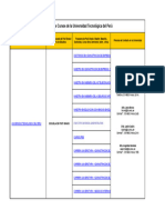 Catalogo Cursos Universidad Tecnologica Peru