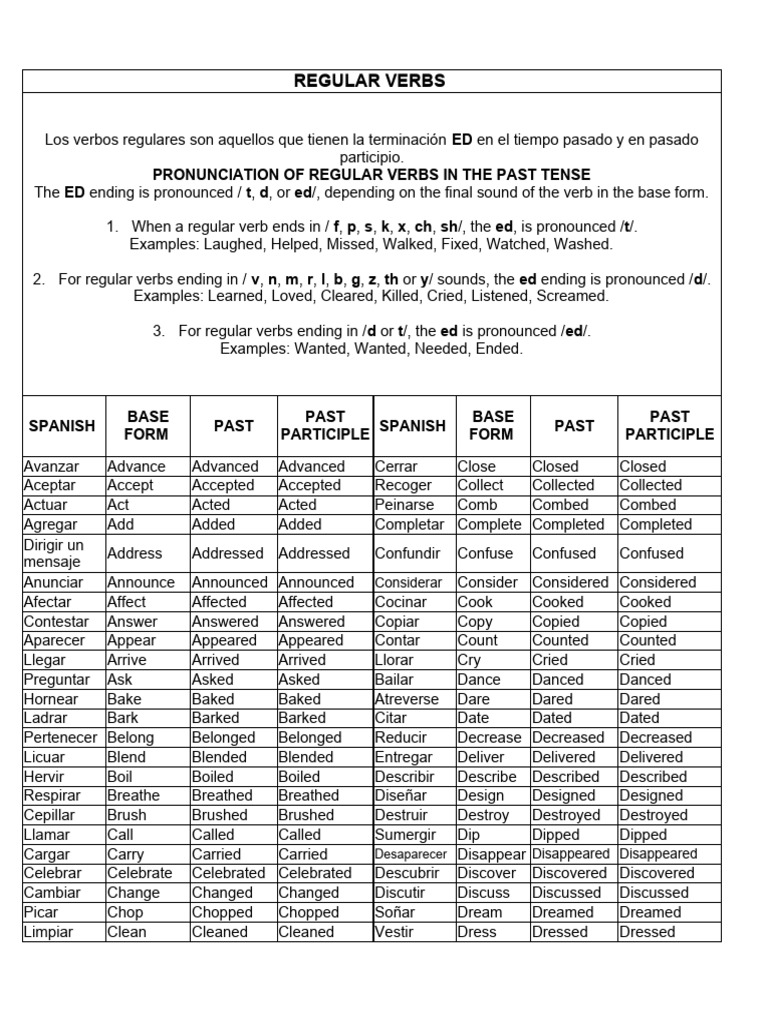 Regular Verbs Correct | PDF | Verb | Linguistic Morphology