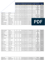 Engineering Selection List