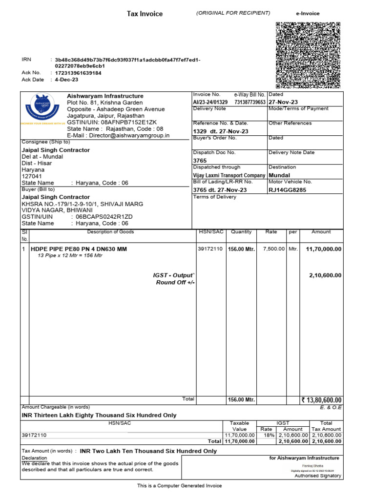 Description of goods amount per rate quantity hsn sac authorised