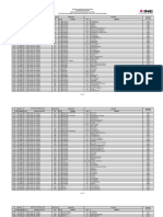 Catalogo de Colonias y Localidades Por Dtto Local 2017