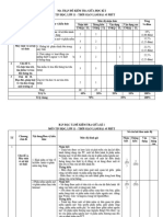 Tin 11- KTGK1 - ma trận, đặc tả