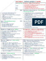 Modal Verbs