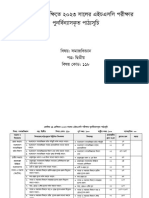 HSC Sociology 2nd Paper Short Syllabus 2023 PDF Download (1)