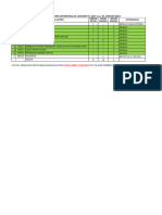 Monitoring Retur Januari 2021 (S.d. 25012021)