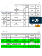 Lista de Productos-Familia de Productos - 2022 - Rev01