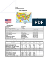 DHM Usa 19 05 2022