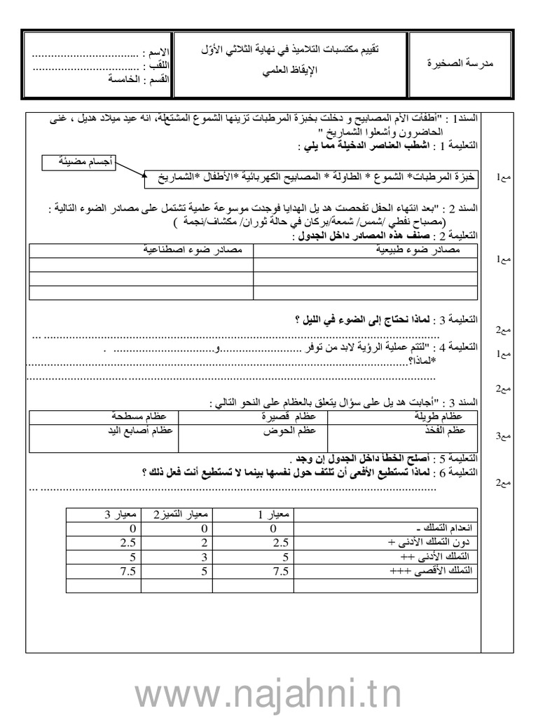نموذج-1-6 | PDF