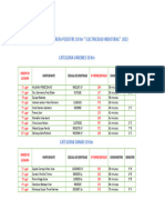 Ganadores 10 KM