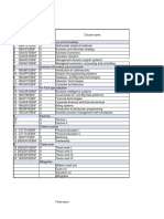 Business Informatics MSC Curriculum Regular Training F