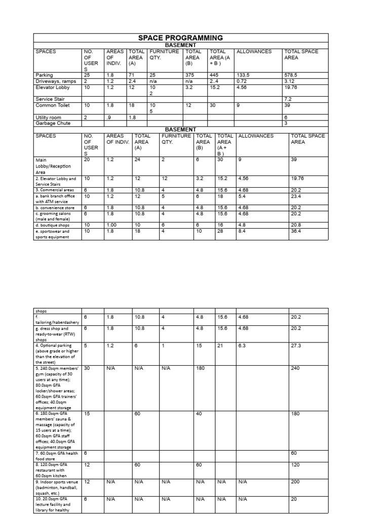 Space Programming BBB | PDF | Buildings And Structures