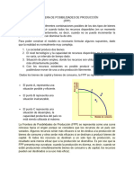 Frontera de Posibilidades de Producción