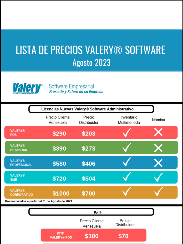 Lista Precios Agosto 2023 PDF