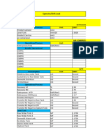 Daily Report WNC - Des 23