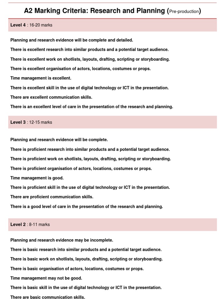 A2 Marking Criteria for Research Planning | PDF | Career & Growth ...