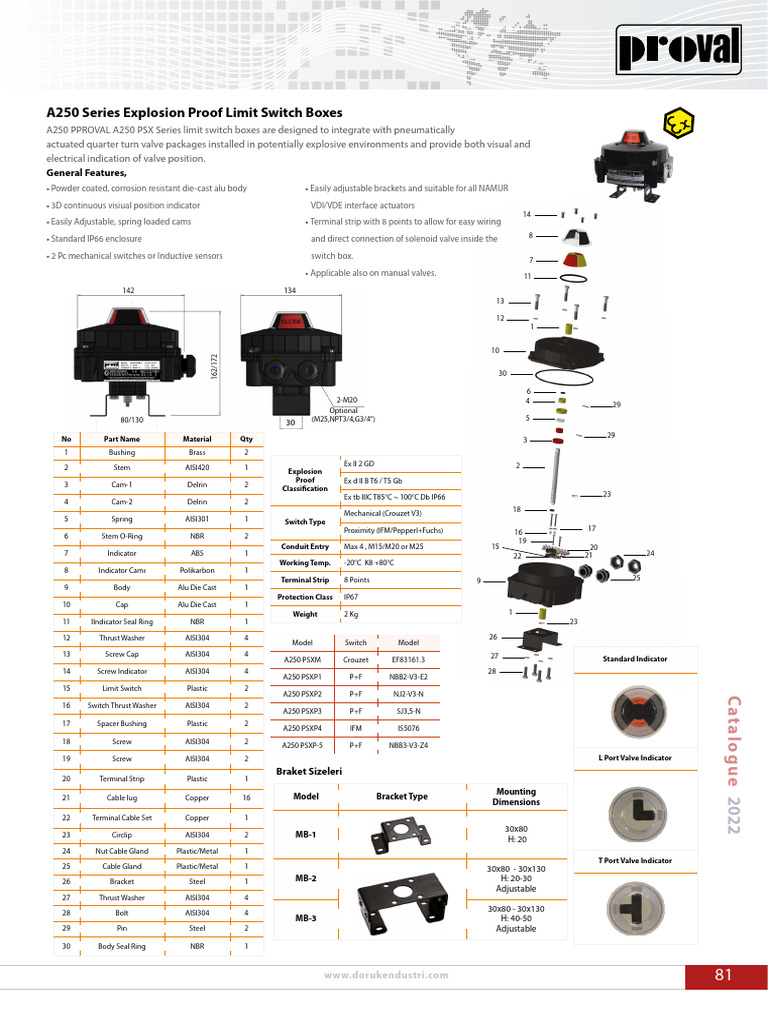 A250 Series Explosion Proof Limit Switch Boxes PDF | PDF | Screw ...