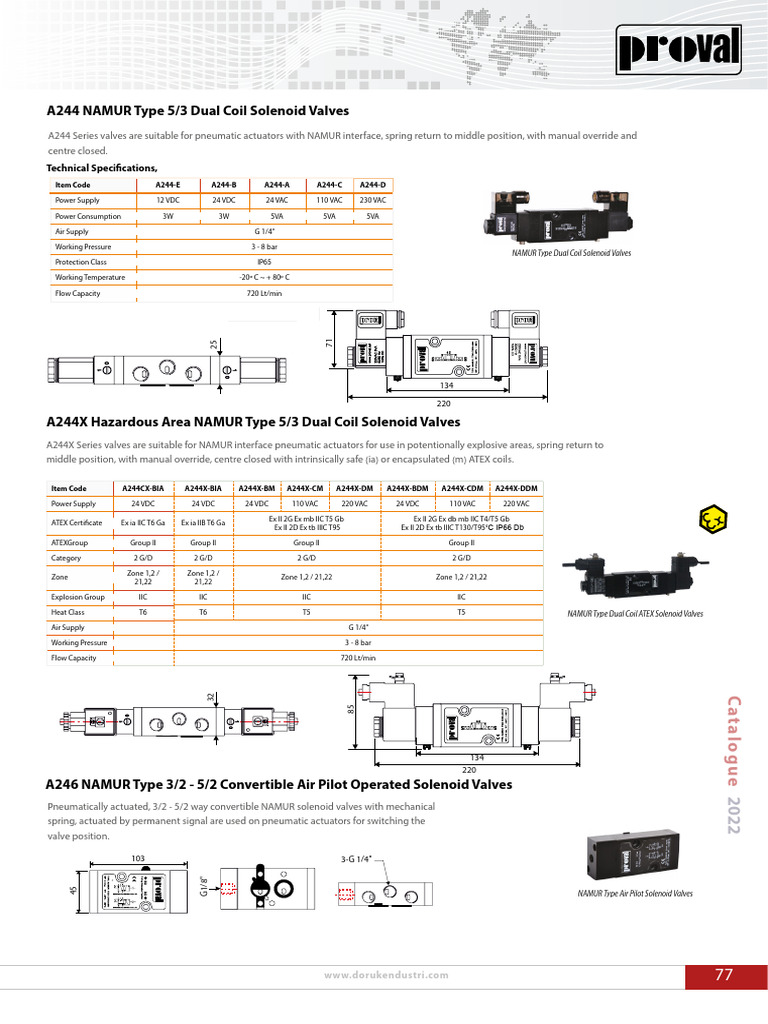 NAMUR ATEX Solenoid Valves Catalogue | PDF | Valve | Actuator