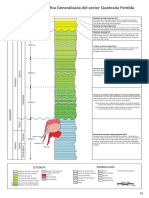 Columna Cronoestratigráfica Quebrada Perdida Final