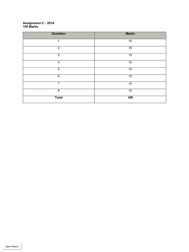 Assignment+2+ +2018+ +memorandum+ +password | PDF | Pump | Fluid Dynamics