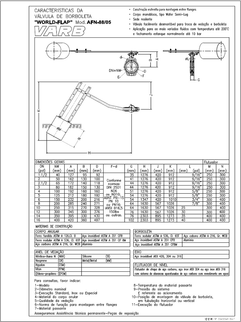 mod-afn-88-individual-pdf