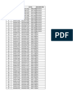 Puntos Levantamiento