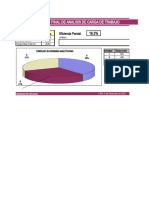 4 Plantilla Carga Laboral