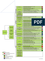Organograma Geral Do Estado_2017