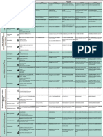 BPMI40 ProcessMiningMaturityModel