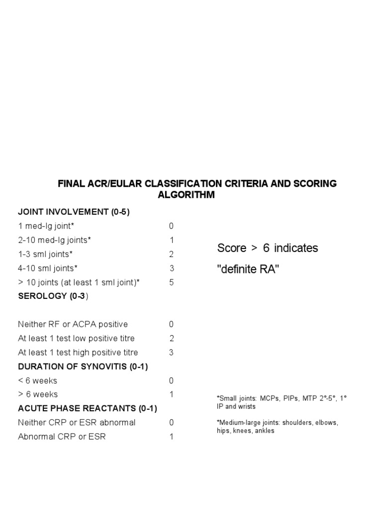 RA Classification Criteria and Scoring Guide | PDF | Science ...