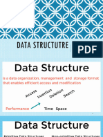 Data Structutre: Lectuer