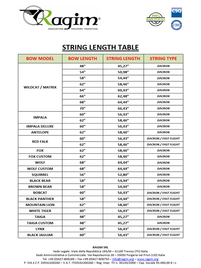 Dacron String Lengths for Bow Models | PDF | Mammals Of North America ...