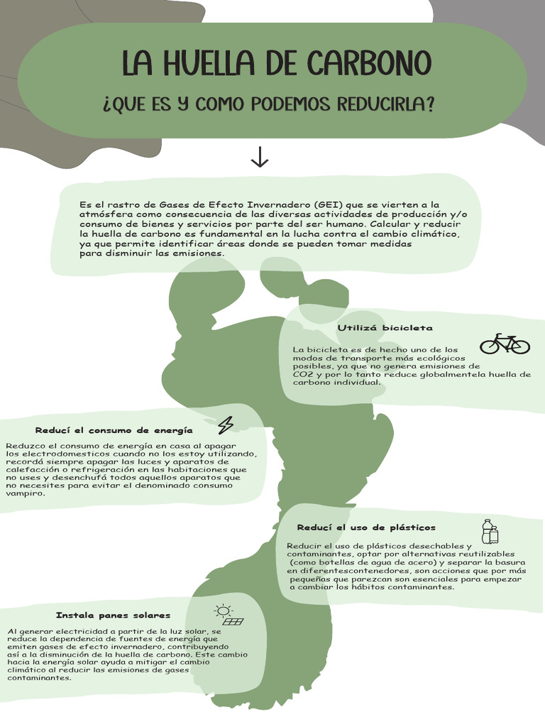 Flyer Huella de Carbono | PDF | Gases de efecto invernadero | Huella de ...