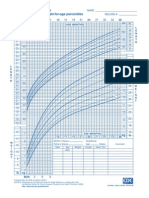 Grow Chart 1