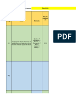 2.4.b. Preguntas Vs Resultados