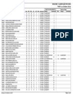 COLTEC 2024-Resultado Classificacao