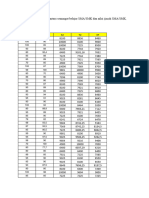 Statistika Kelompok