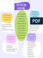 Mapa Conceptual-Tanyi Ramos Calderon-Empresarial