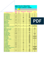 Calculo Medicamentos Pedia