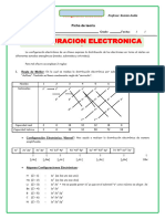 Configuracion Electronica - Ficha