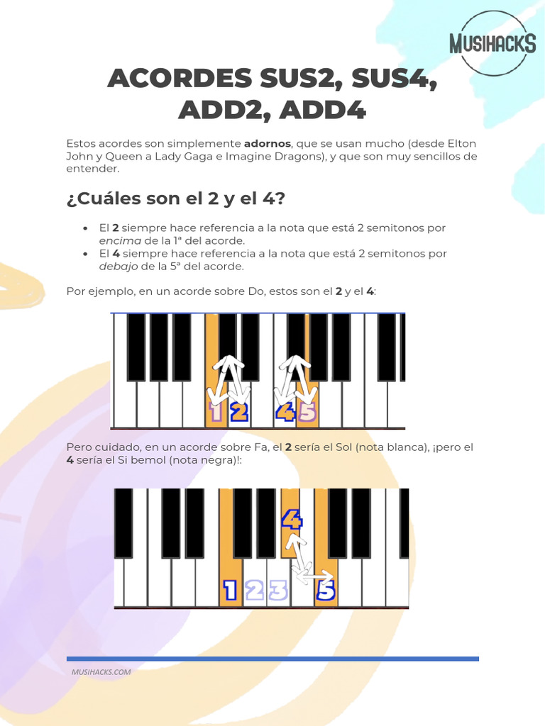 Acordes Sus2, Sus4, Add2 y Add4 | PDF | Acorde (Música) | Las artes ...