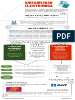 2.2 Diagrama Contabilidad Electronica